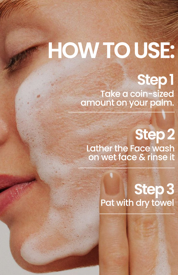 Skin Armor Kit
